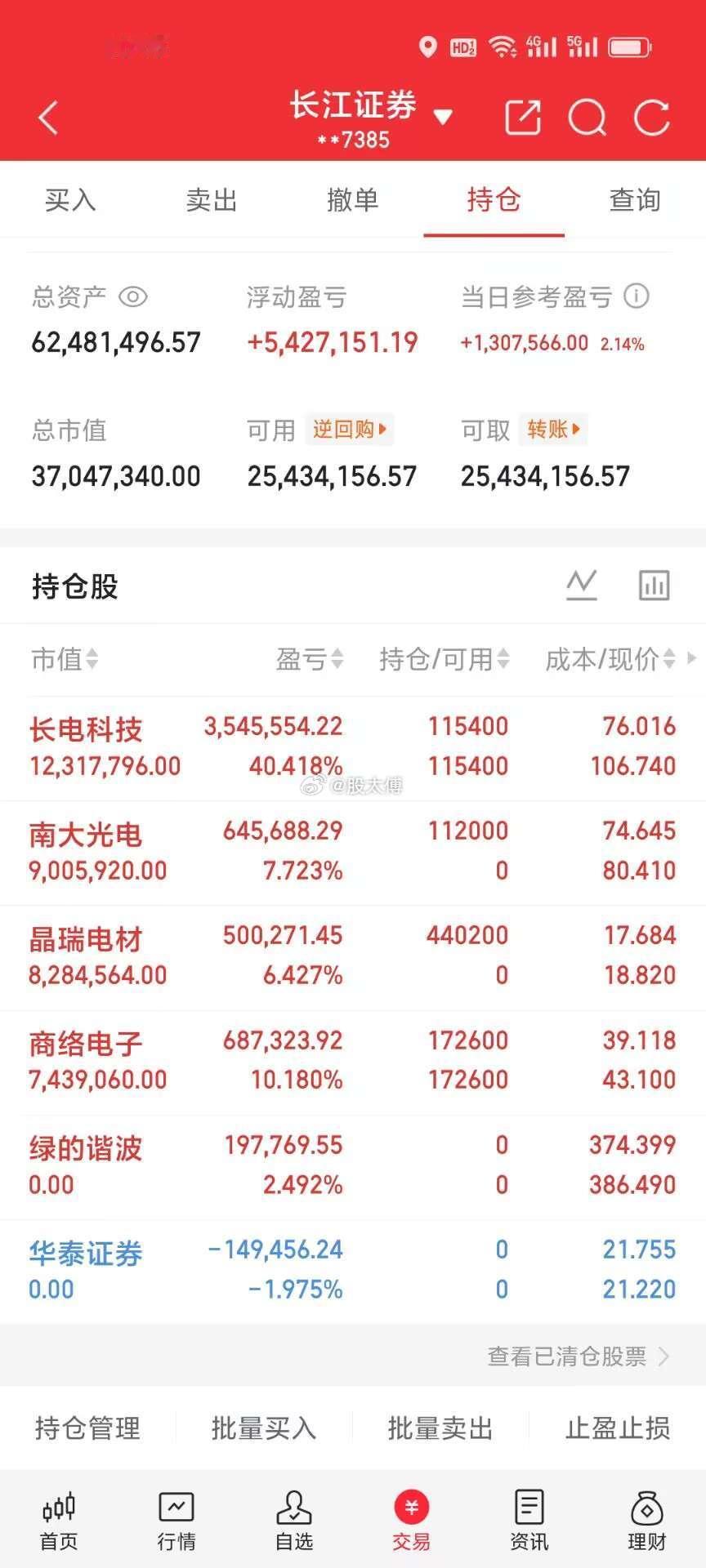 6.26  周五｜今日实盘今日操作明细附图👇不盲目抓高低点，顺着市场节奏操作长