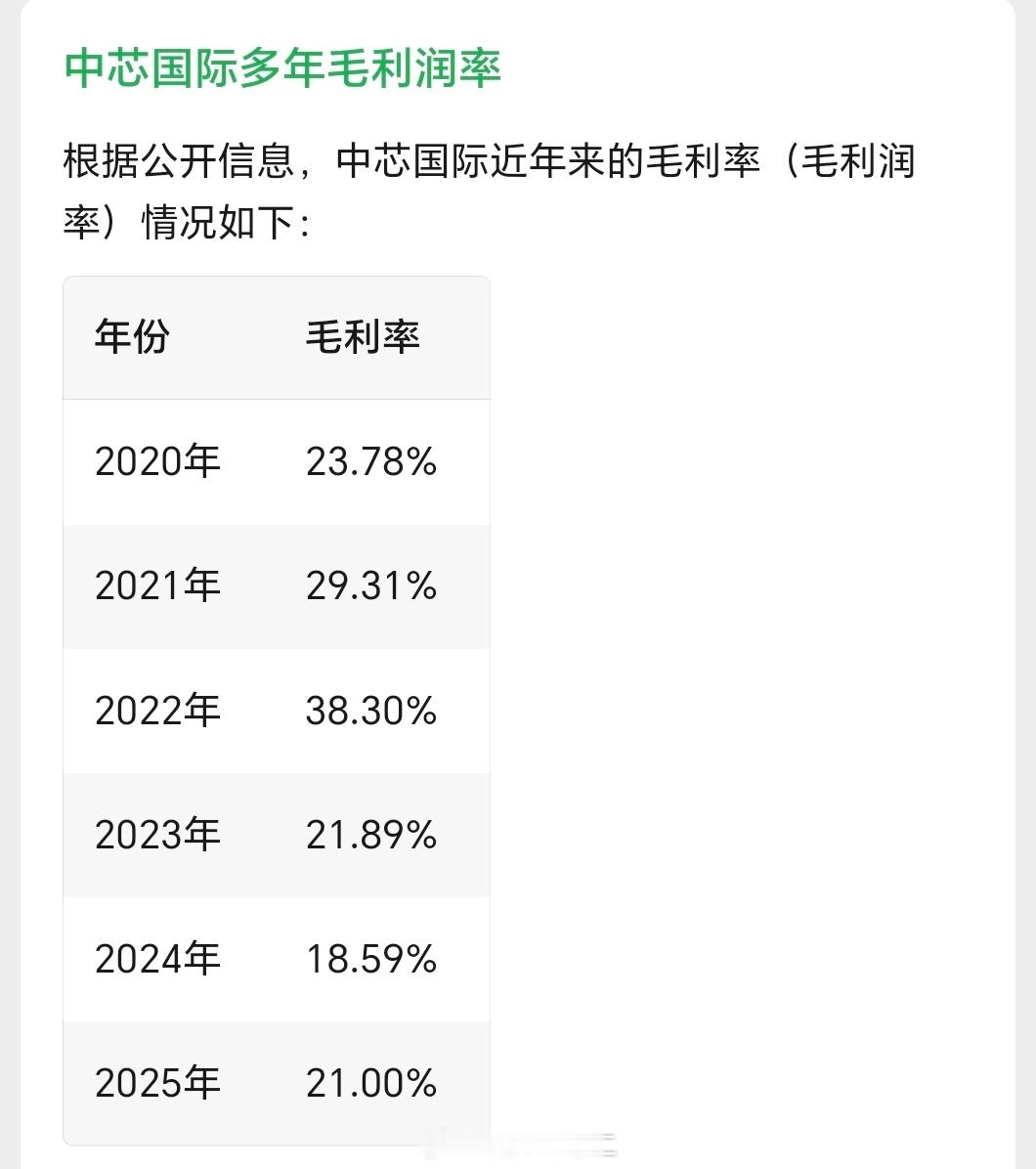 哈哈，日媒的年轻人没能理解其实，尚未进入到后工业化周期的中国有劳资关系、社保的“