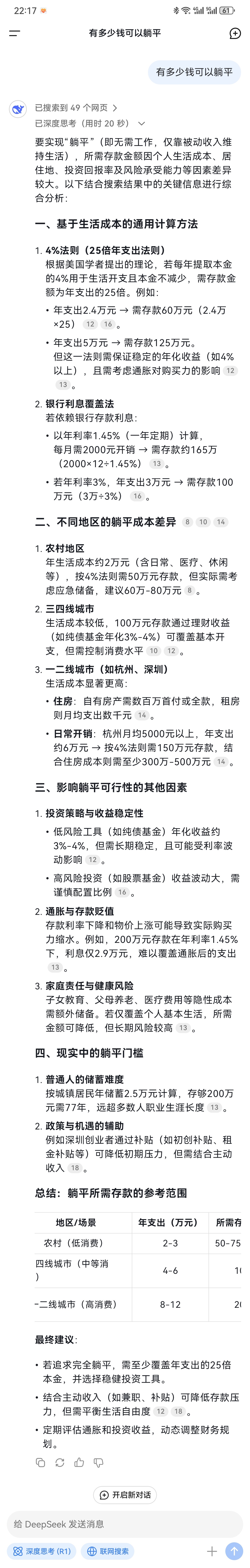 有多少钱才能躺平？ deepseek  给出的答案很全面，分析到了各种情况，感觉