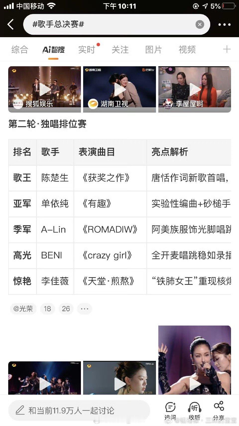 歌手排名 冠军已被我内定？微博ai智搜直接跳预言家是吧[黑线]歌王直接给陈楚生了