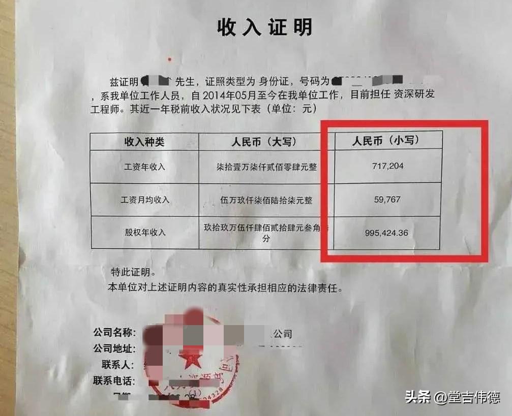 这份收入证明显示的年薪税前合计约 171.26万元（工资71.7万 + 股权99