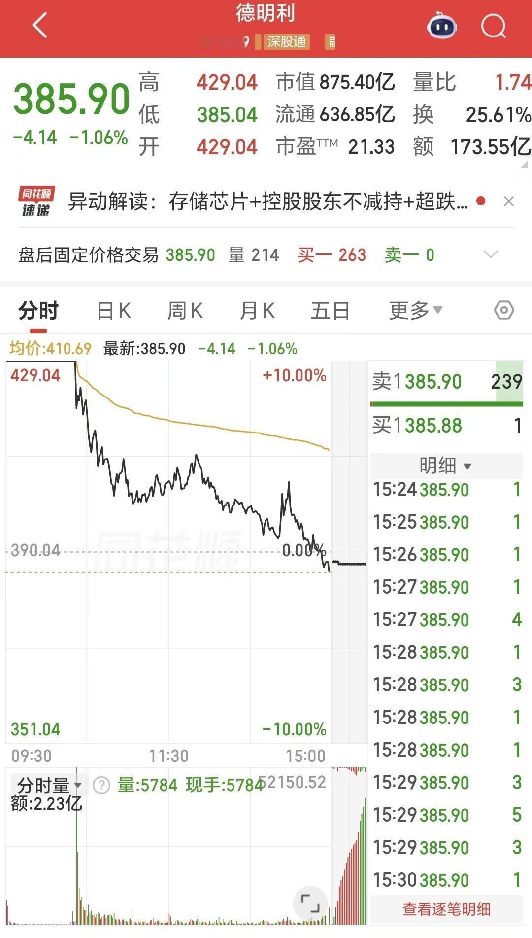 最近网上流行一个小段子，“以德服人”释义：贬义，指用德明利砸到所有人都服气。
