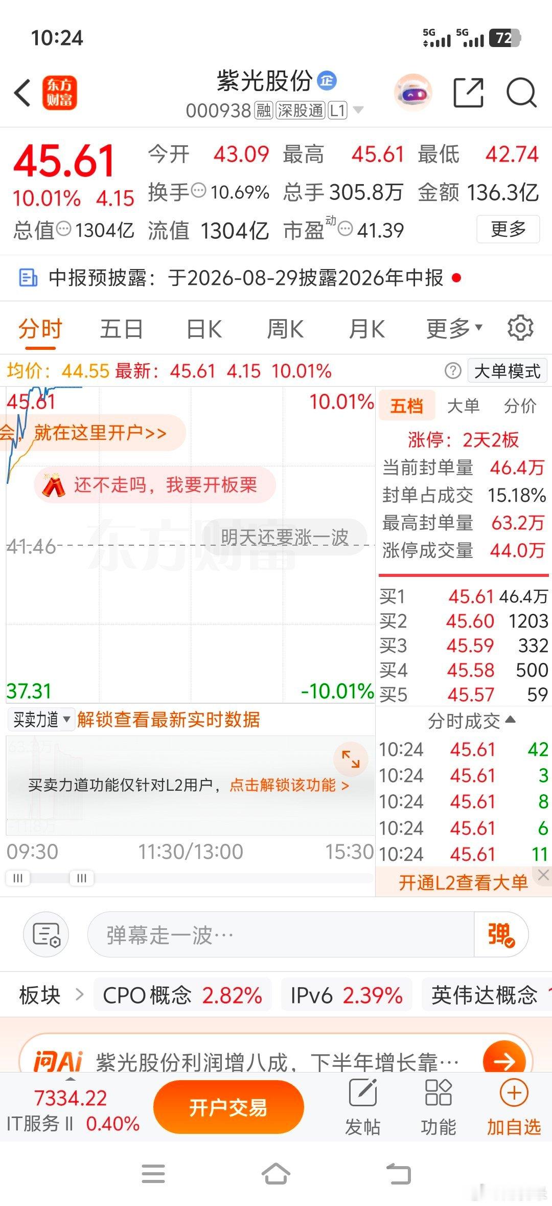同喜呀战友半导体融资盘风险