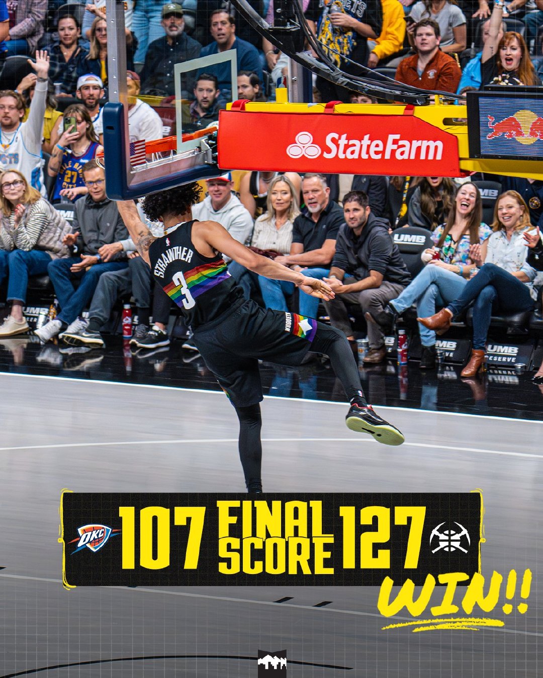 #掘金豪取11连胜#  掘金127-107战胜雷霆，取得11连胜，以53胜28负