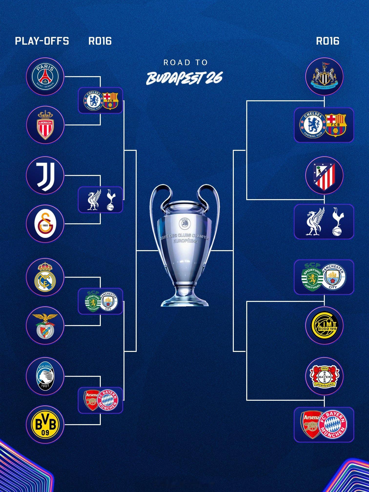 欧冠  期待十六强的产生巴黎圣日耳曼