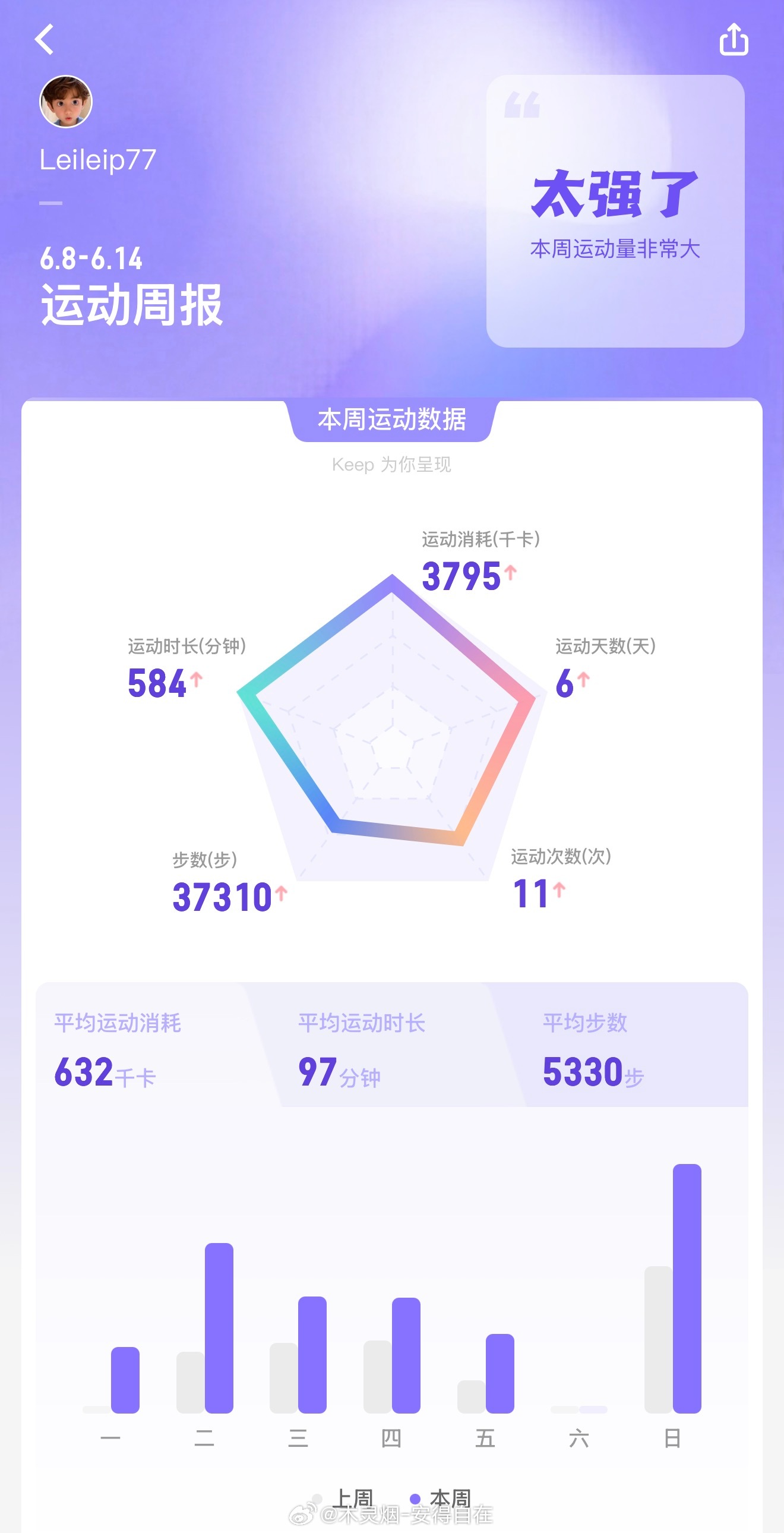 不知不觉的坚持，当运动成了习惯… 