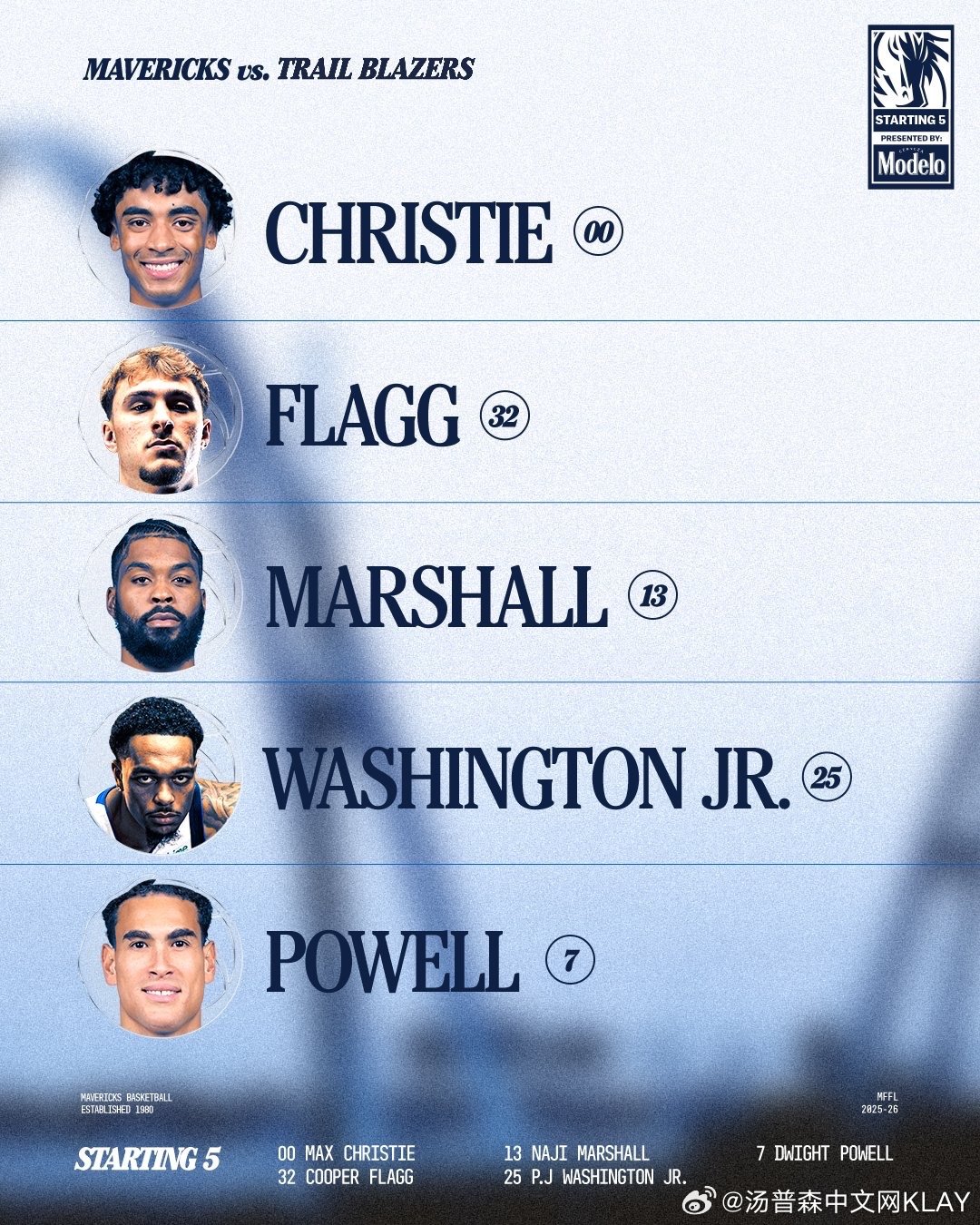 常规赛第7️⃣4️⃣场 独行侠客场挑战开拓者你汤得赛前热身克莱汤普森达拉斯独行侠