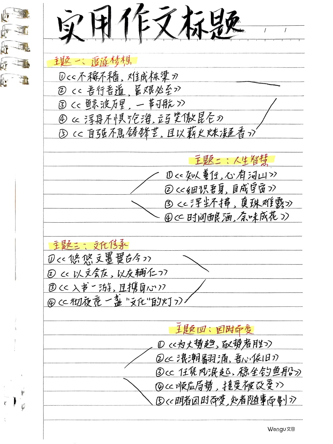 📕实用作文标题/我写作拿高分的㊙️诀