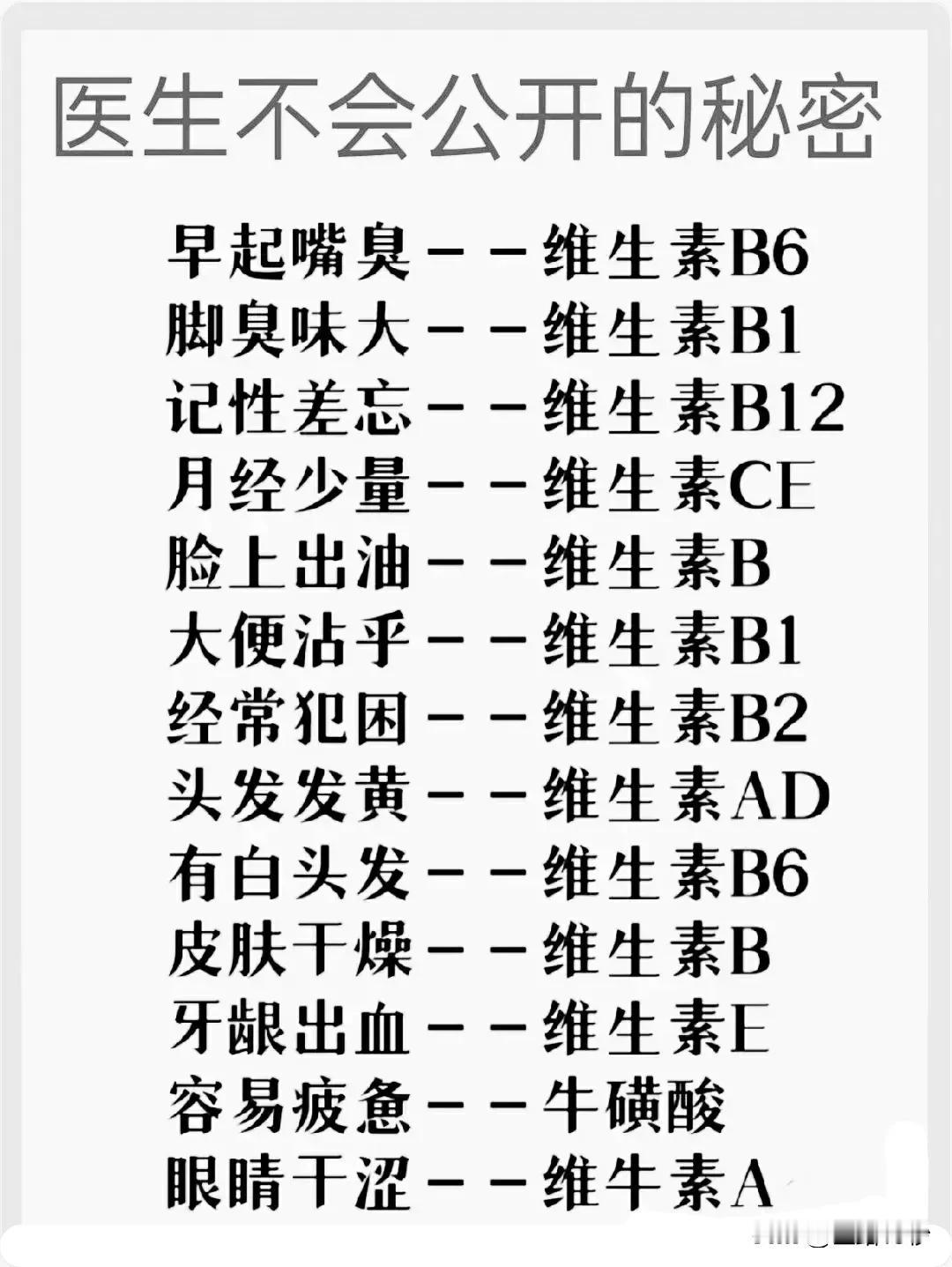 医生不会公开的秘密：维生素与身体健康的微妙联系

在繁忙的现代生活中，我们时常会