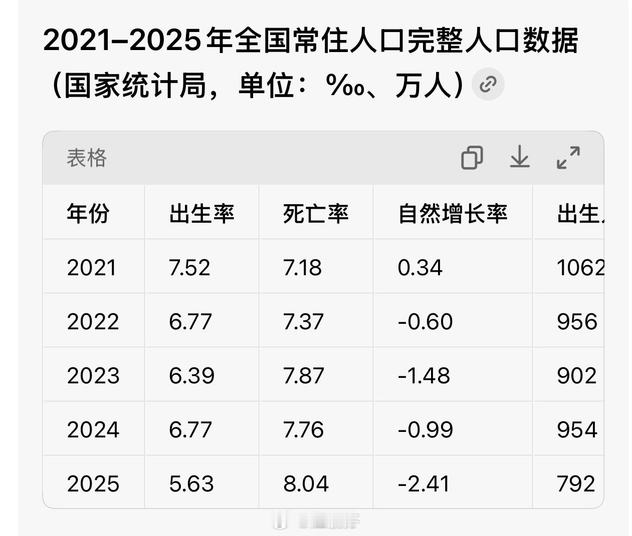 清华女博士丈夫雇人抢走2岁半儿子当你有一个执念，女人是一定要结婚的，你再优秀，你