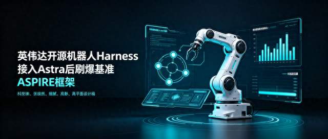 一夜刷爆机器人基准！英伟达开源ASPIRE框架，接入Astra
