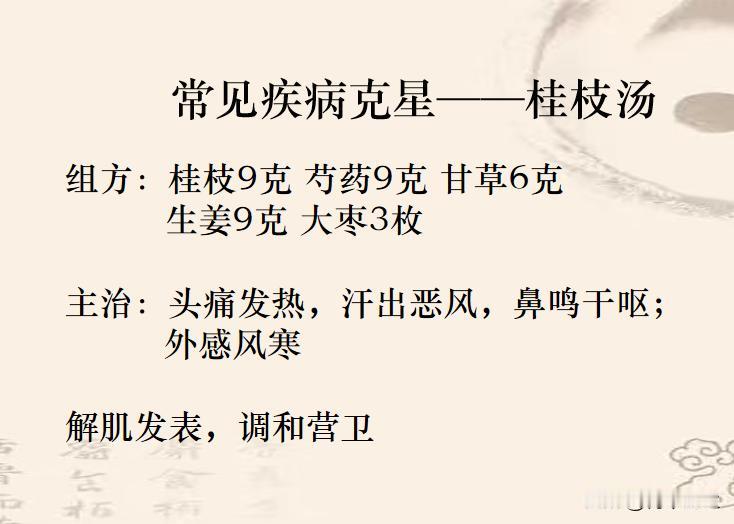 这些常见病的“克星”一用一个准，快拿本子记下来

①感冒——桂枝汤

②咳嗽——