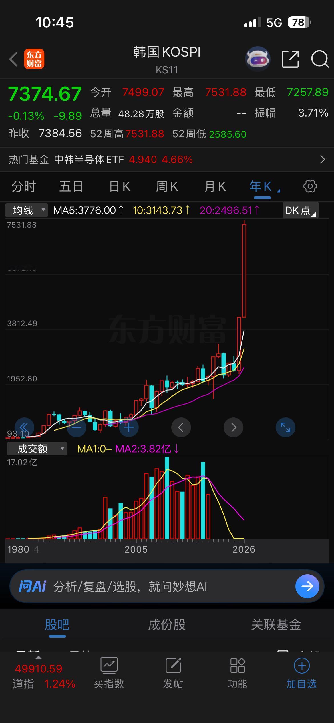 日韩股市新高，全靠存储芯片“印钱”；我们的万亿赛道，却被自己人卷死了……

就在