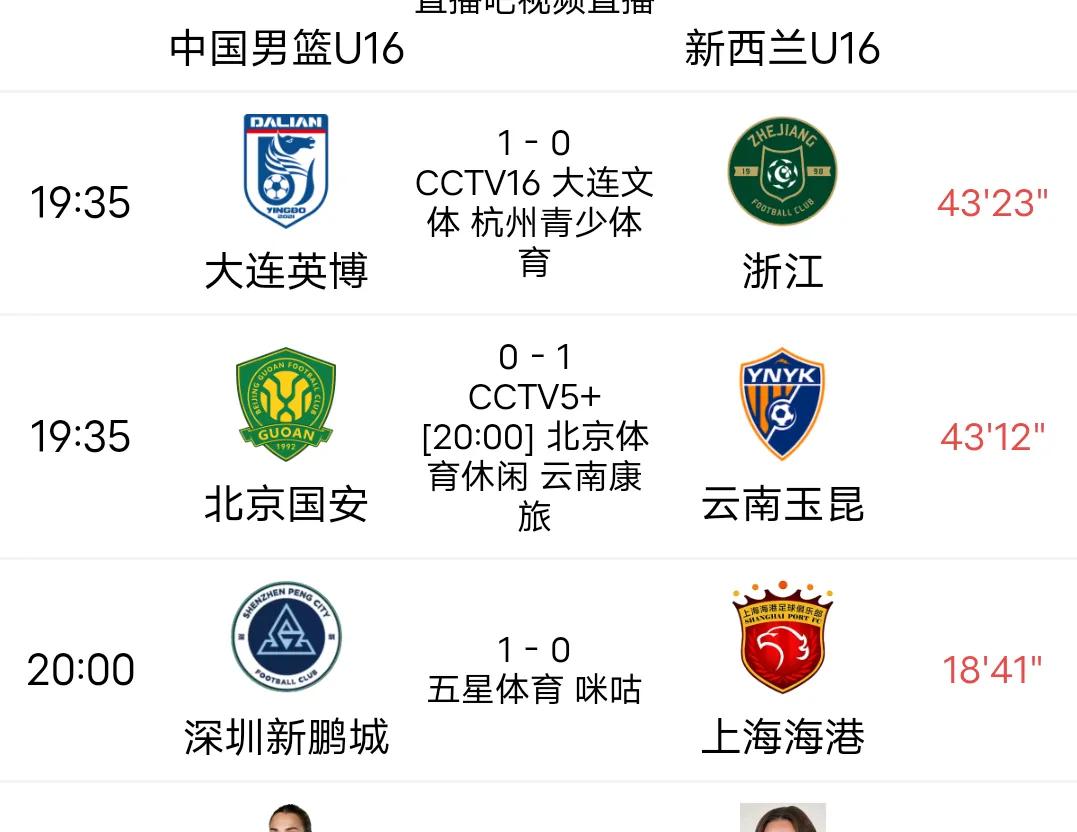 今天晚上的中超联赛第16轮的这三场比赛让人很意外啊！强队不强，弱队不弱，难道中超