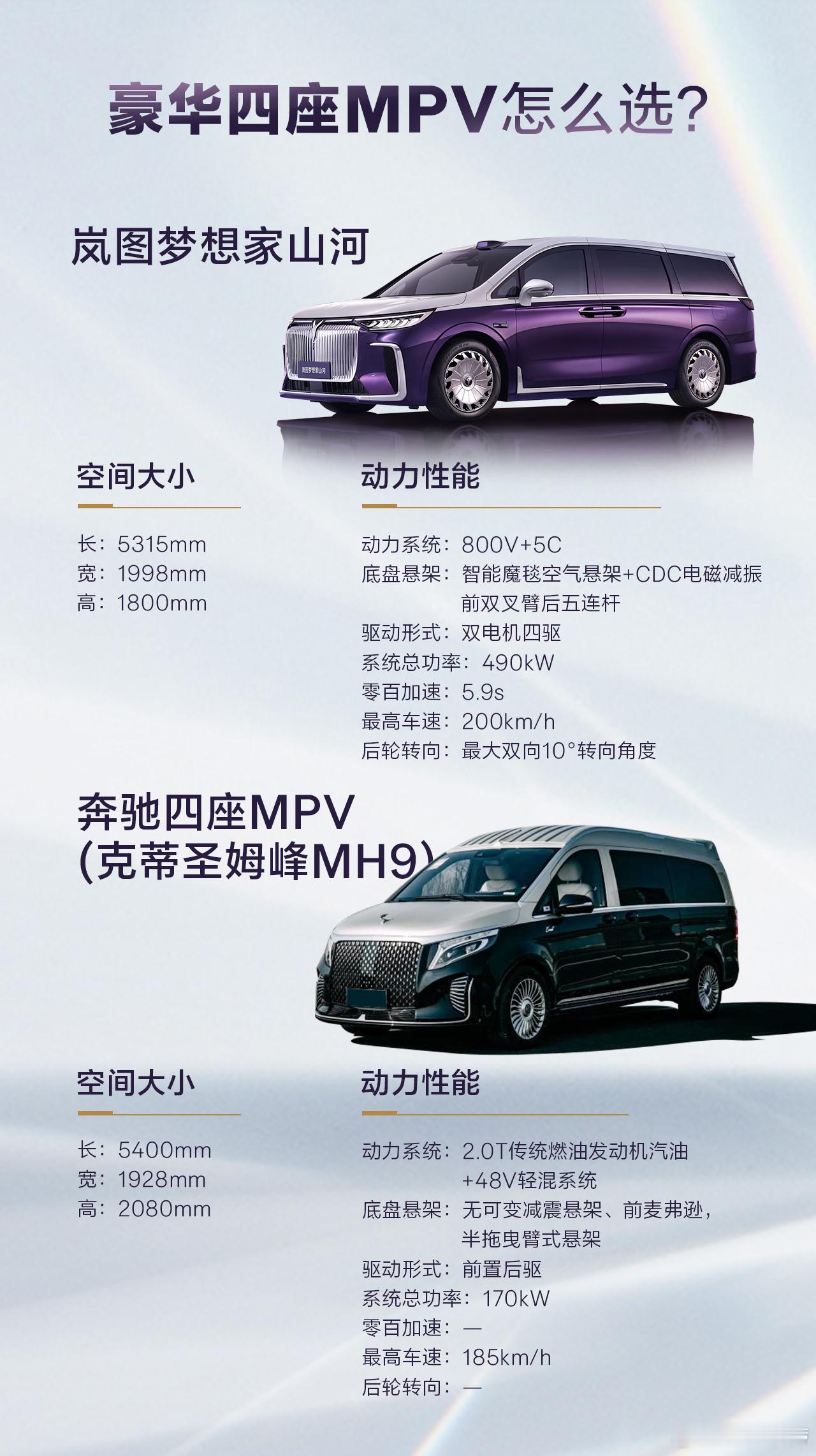 山河之间，我找到了豪华的另一种答案当“豪华”在参数表里越发相似，我把信任投向细节