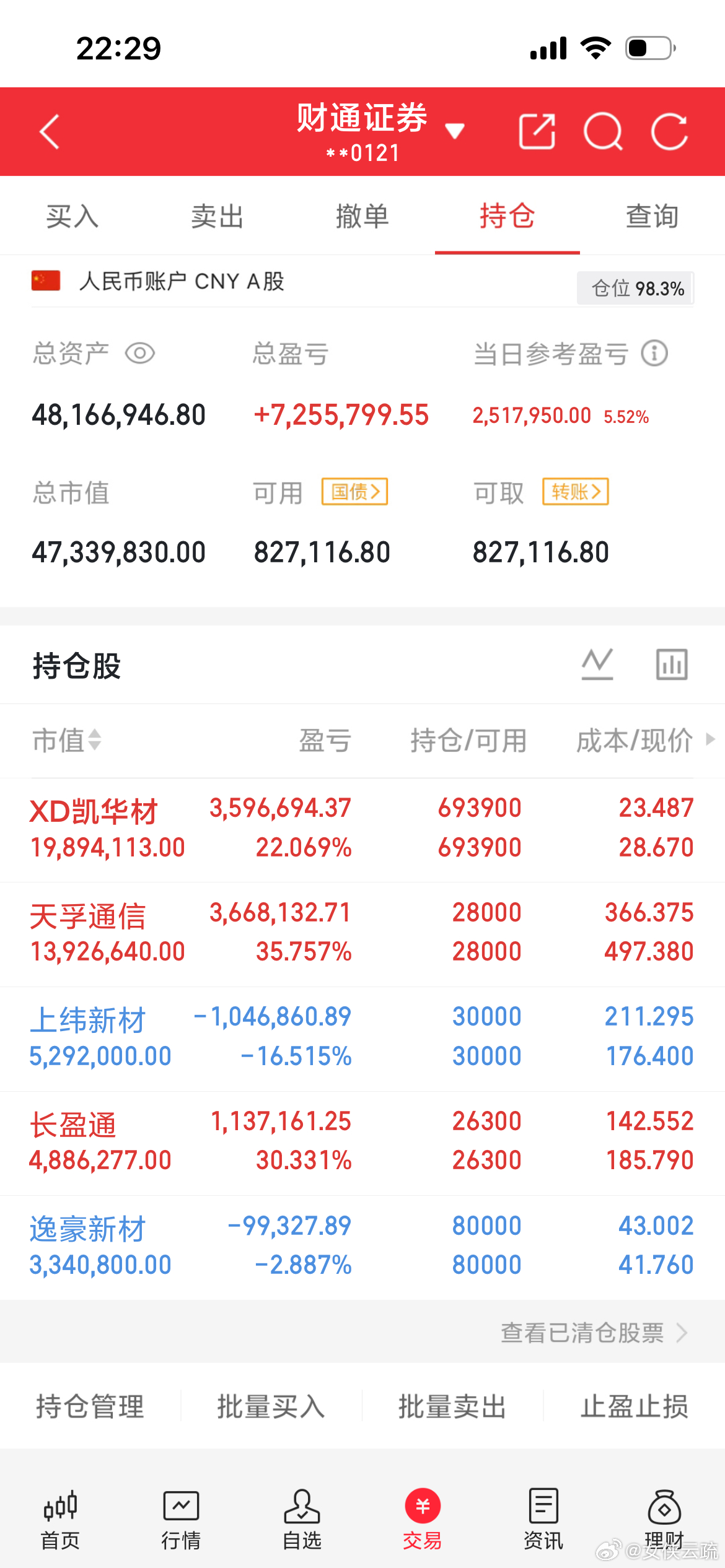 准备把持仓的明天撤出来了。继续挑战其他东西了，不能再这样了。