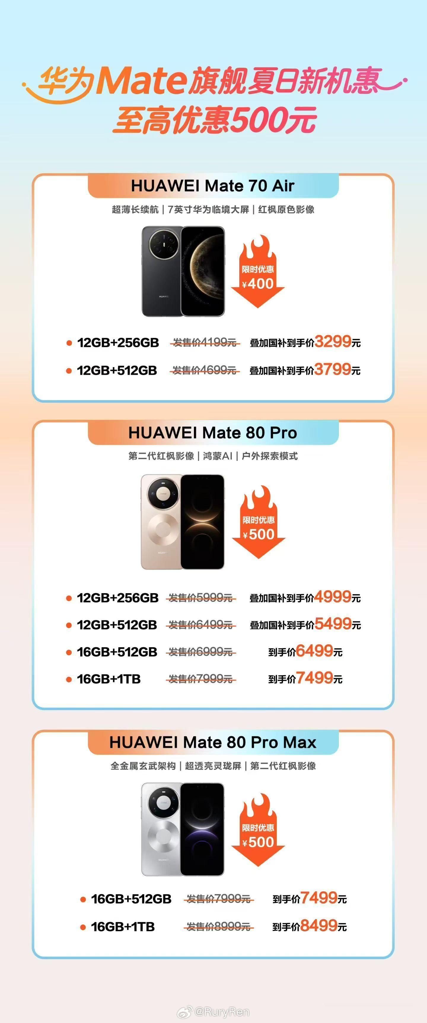 华为多款Mate旗舰调价优惠据华为商城，今天Mate 70 Air、Mate 8