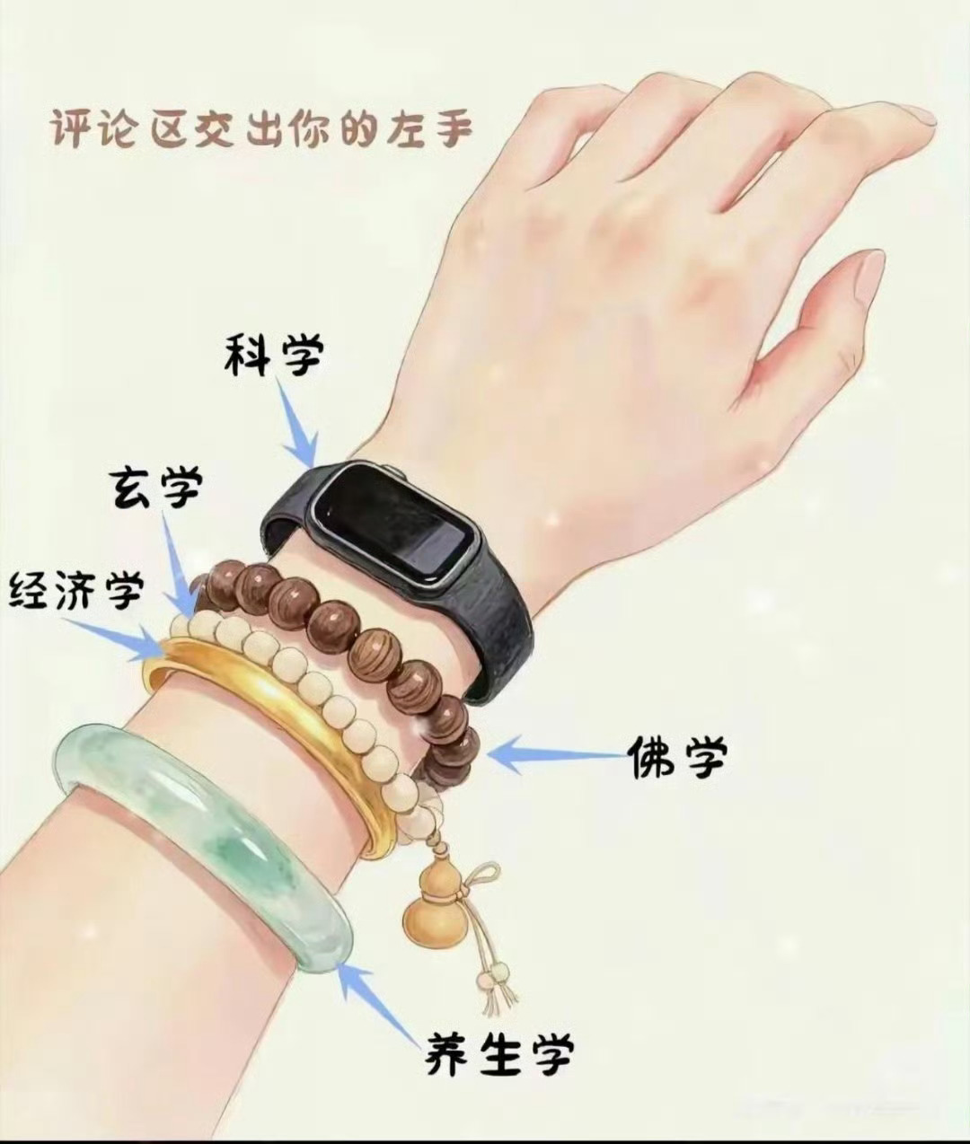 现代年轻人。 ​​​