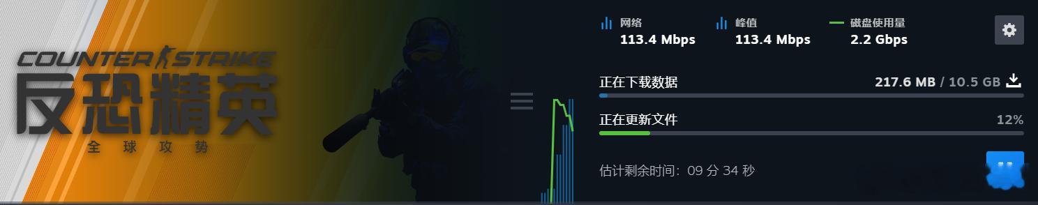 CS2的大更新来了CS2CSGOCSGO