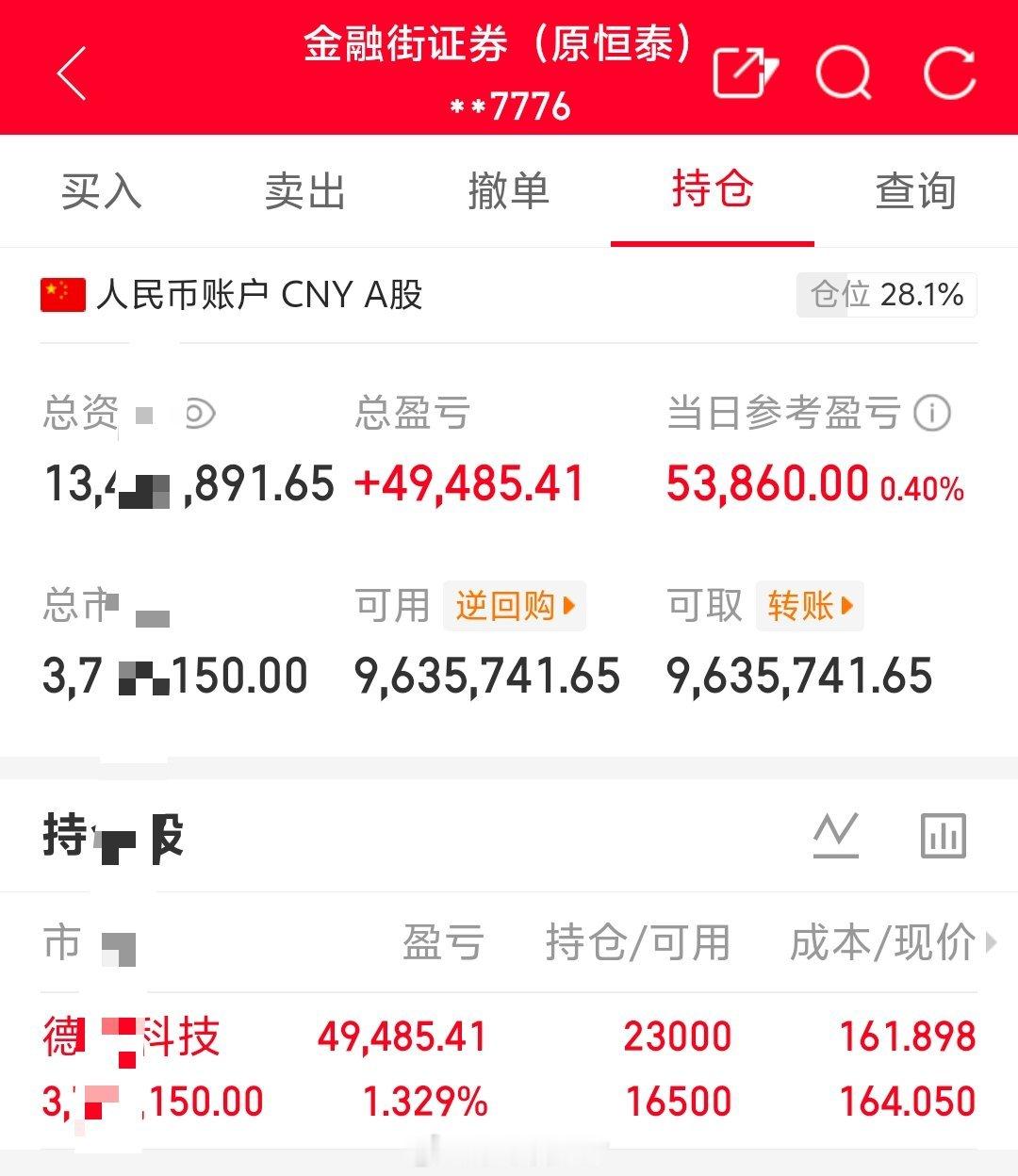 朱朱姐100万本金实盘操作，记录翻倍之旅！目前持仓；德福科技301511今日卖出