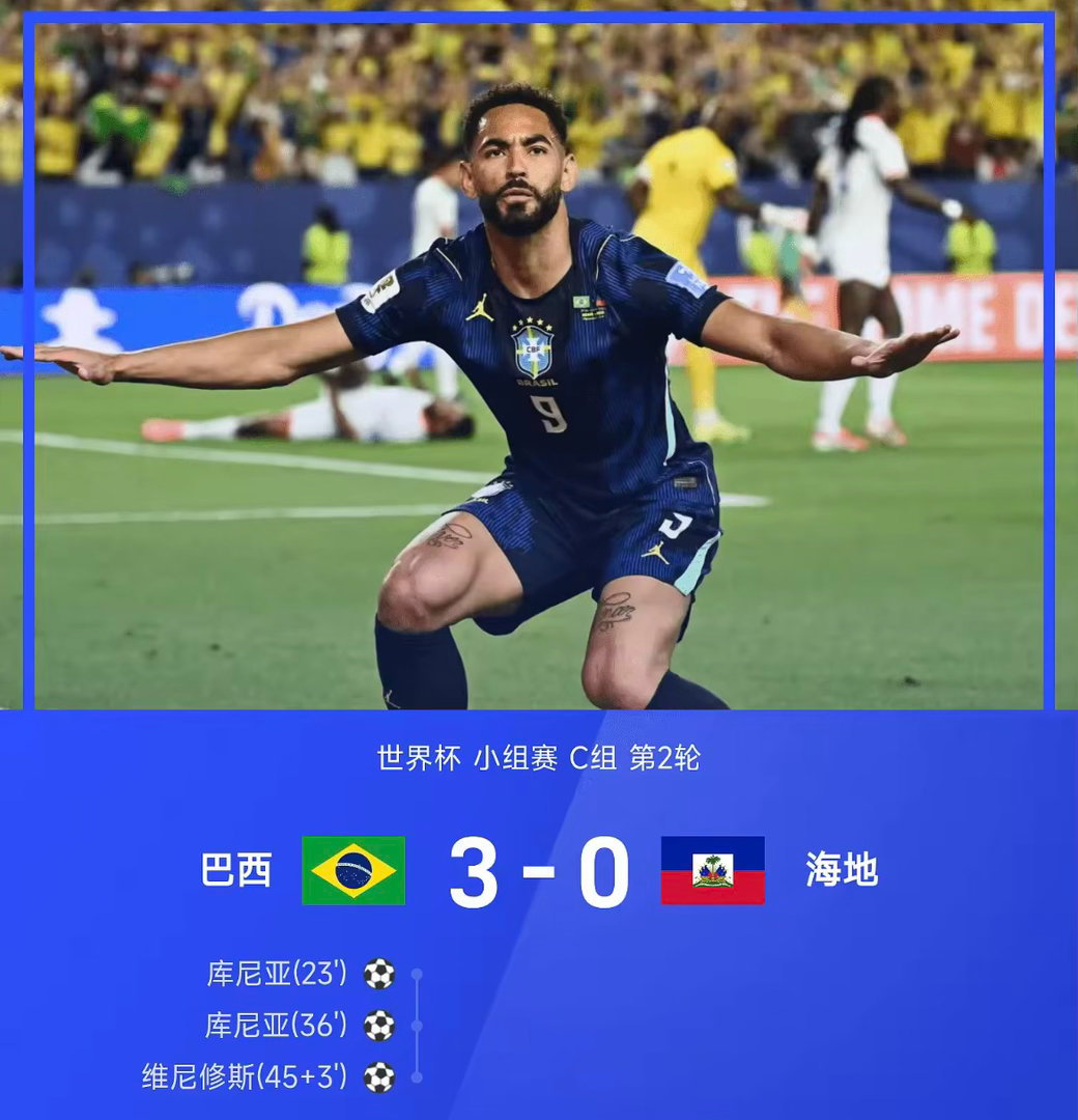 26赛季世界杯小组赛C组第2轮，巴西3-0战胜海地。全场比赛，库尼亚上演梅开二度