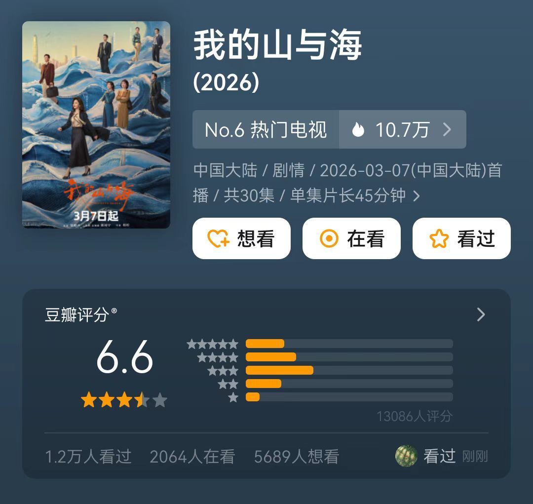 好好的时光同期最高分剧情扎实不悬浮，家长里短藏着人间真情，不愧是同档期口碑最佳。