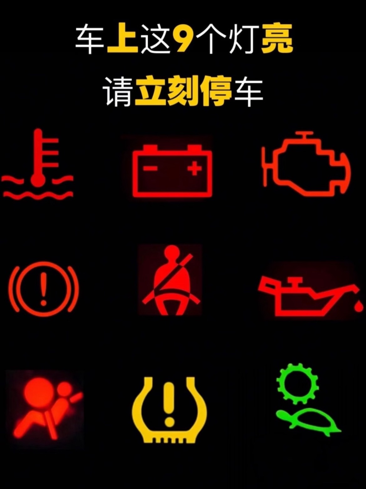 这些故障灯，你都懂了吗？赶快收藏起来吧1 冷却液故障灯2 电瓶故障灯3 发动机故