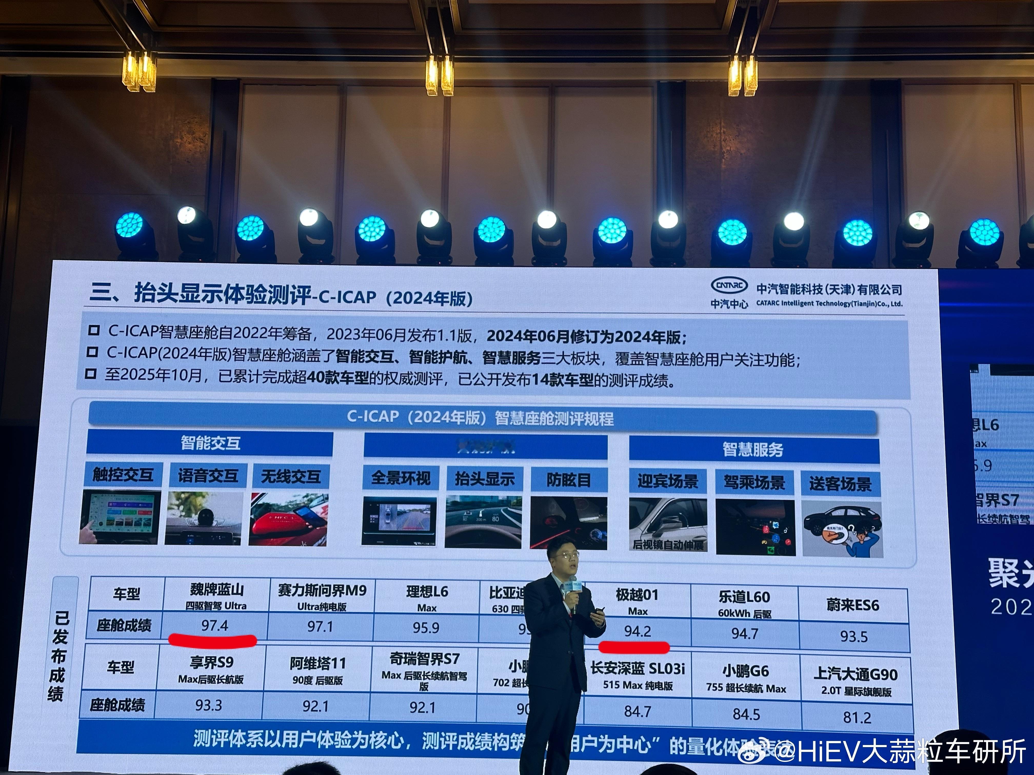 蓝山的座舱评分很高啊，甚至超过了问界M9。极越01排进了前5，可惜已经停产。新能