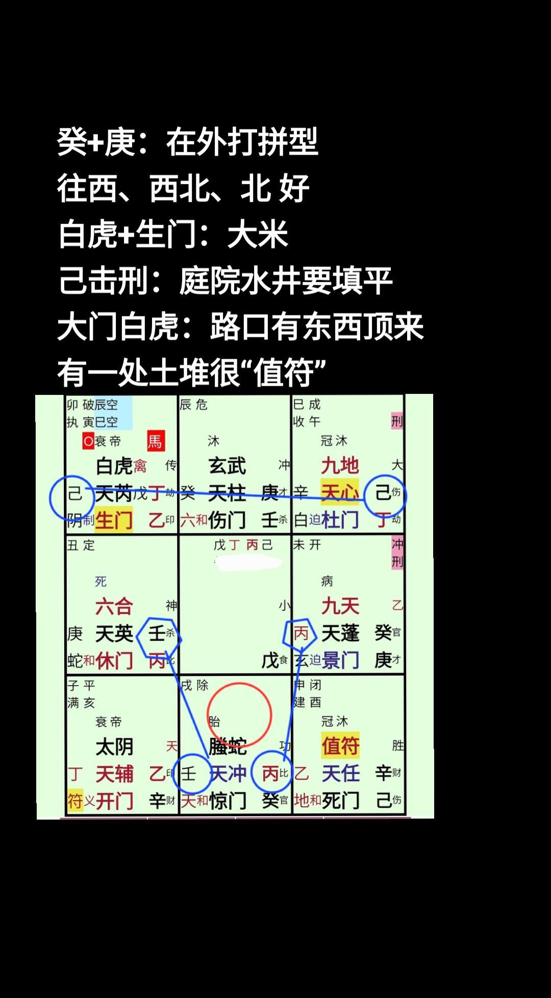 国学文化