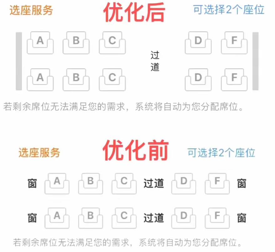 开始有点理解高铁了！

为什么规矩越来越细，

不是没有道理的！

之前有人因“