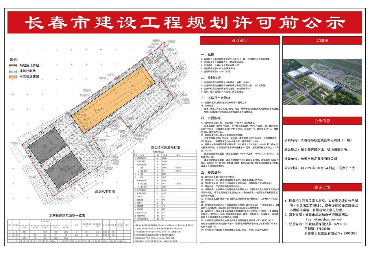 长春航展中心规划许可正式发布！
“珠海航展”的热度尚未褪去，“长春航展”的热度已