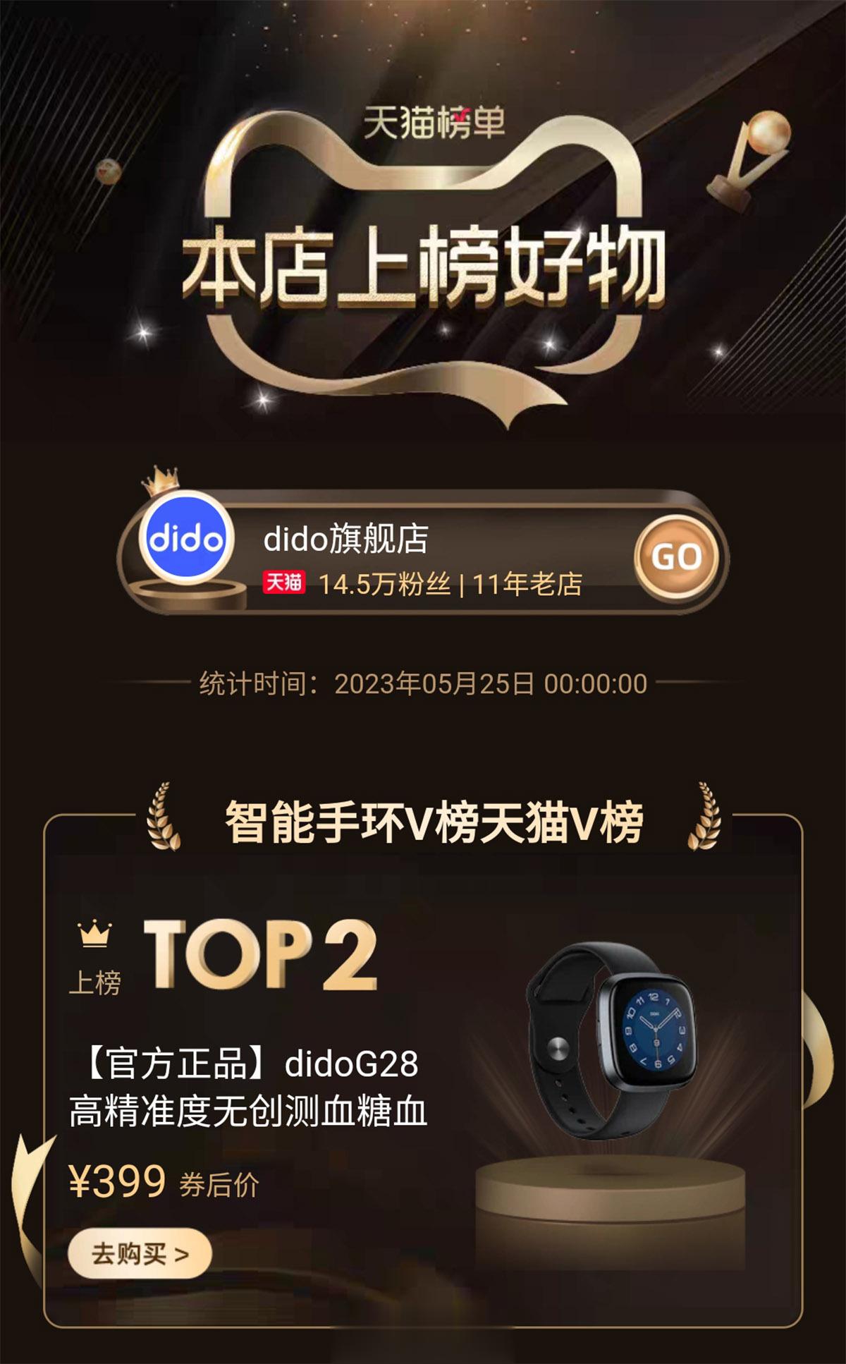 dido多款热销产品荣登天猫双十一热卖TOP榜！全方位健康监测，轻薄时尚设计，d