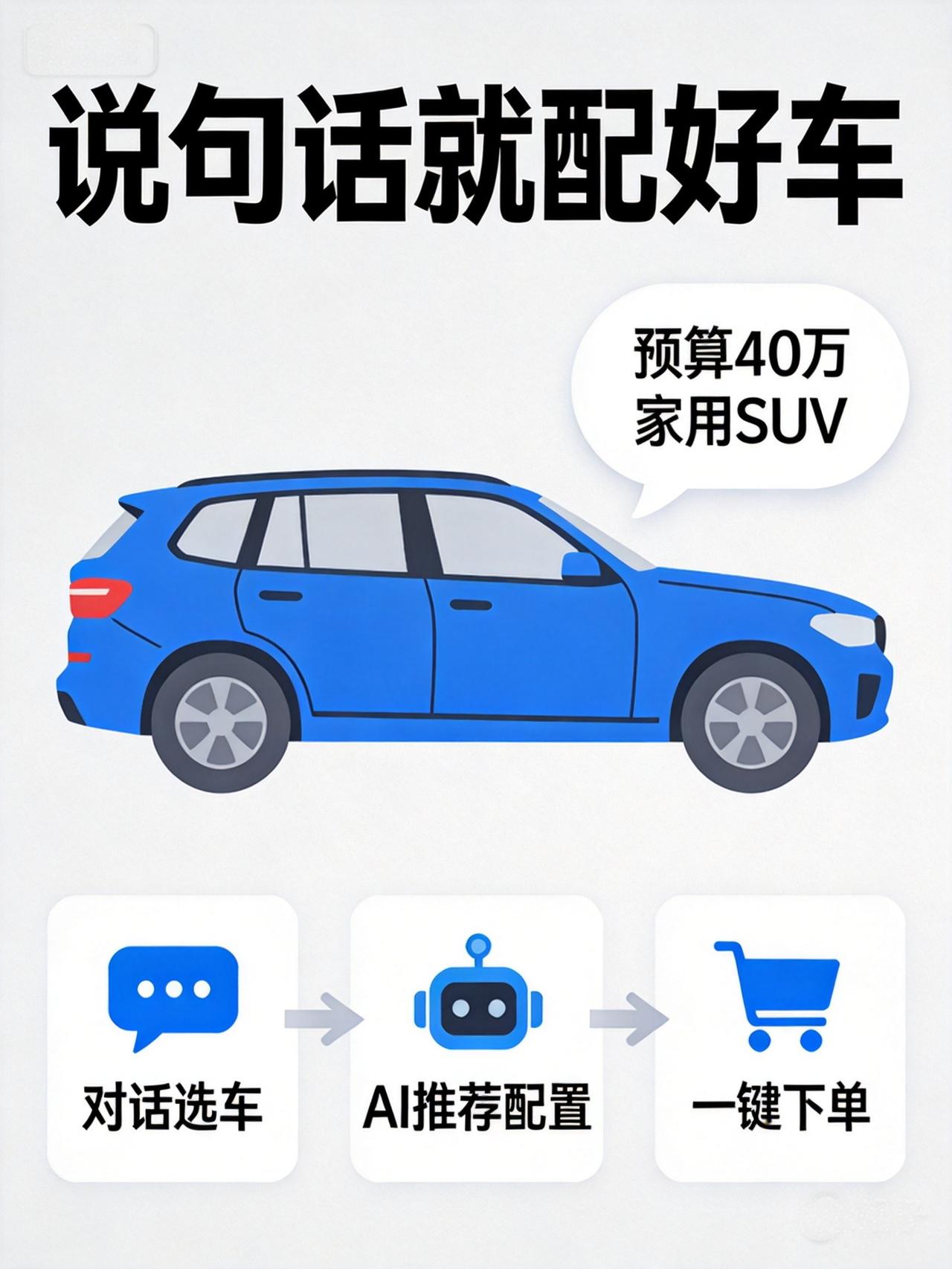 用ChatGPT选宝马，说句话就配好车

宝马干了一件事——上线了ChatGPT