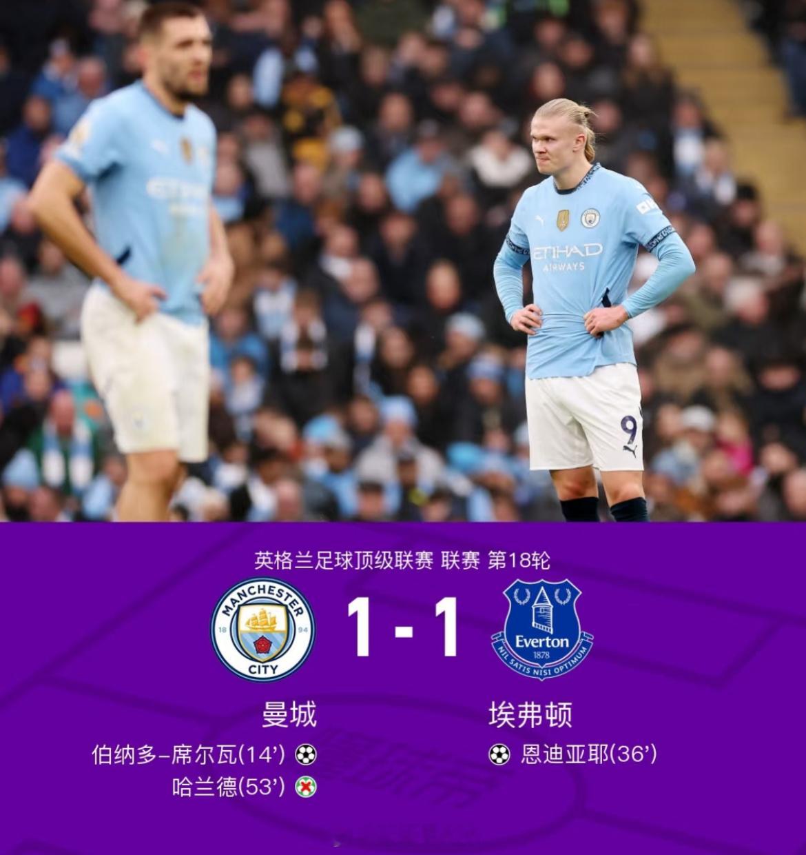 曼城vs埃弗顿 曼城1-1埃弗顿，13场仅胜一场！哈兰德战犯表现，点球不进！下多