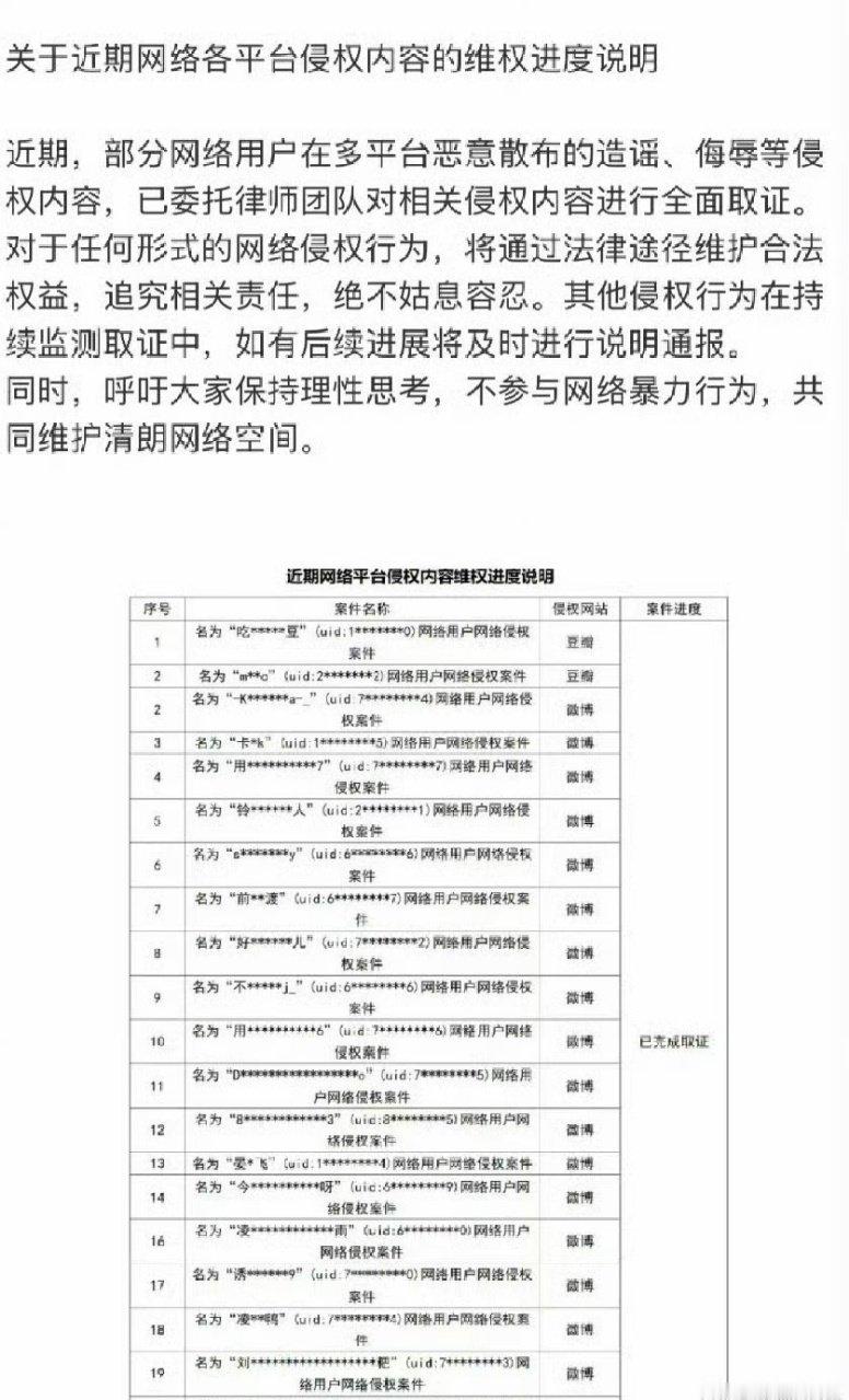 于适全平台告黑完成取证支持于适维权！！ ​​​