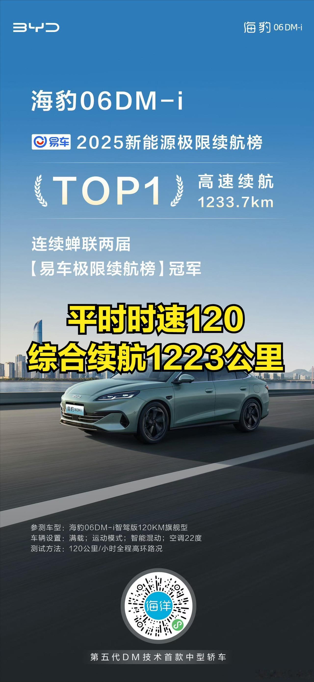 平均时速120km/h，竟然满油满电能跑1200多公里，我觉得已经是很牛的了！毕