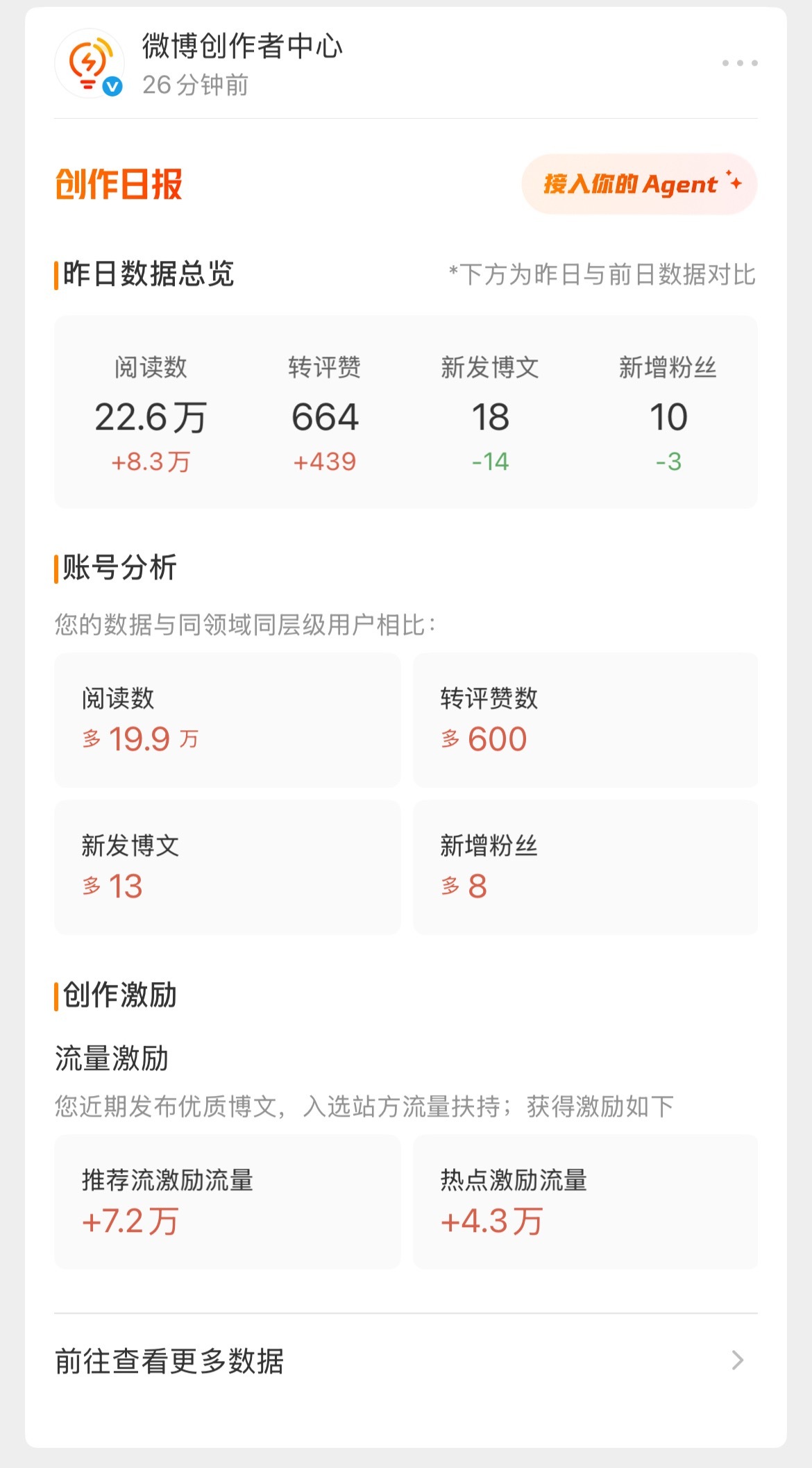 我昨天发啥了🤨 