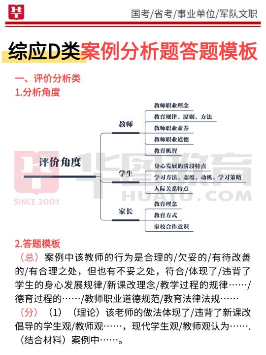 综应D类，案例分析题答题模板，就这4类！