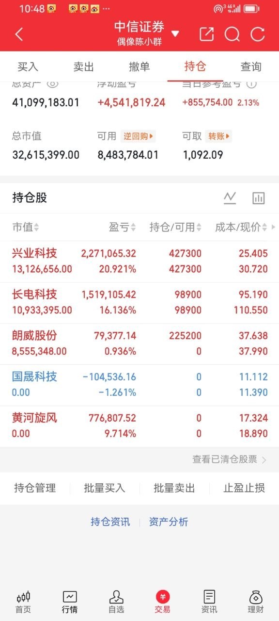 中际旭创icon，股价大涨5.9%兆易创新icon，A股，股价大涨10%兆易创新