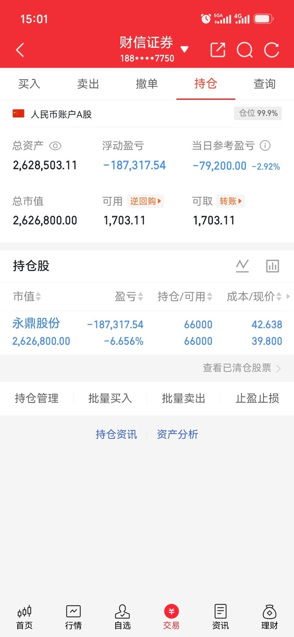 下周反攻回来[努力] ​​​