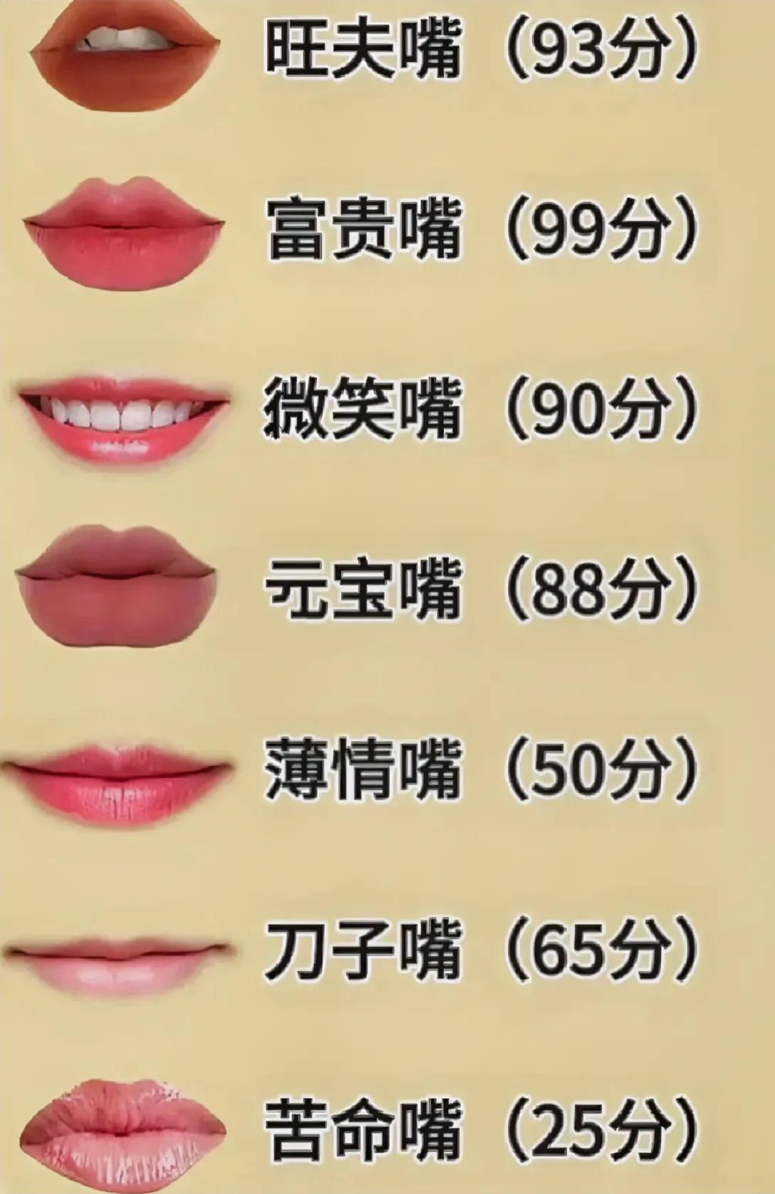 你们都是什么嘴  #热门#
