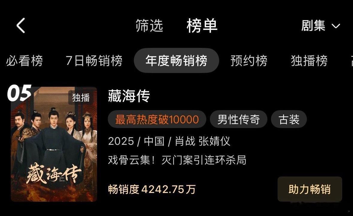 《藏海传》才开播10天已经优酷年榜第5了，昨晚的24集很多忍者都忍不住了，抖人说