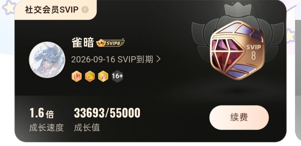 svip都快过期了，创作分还没到过70