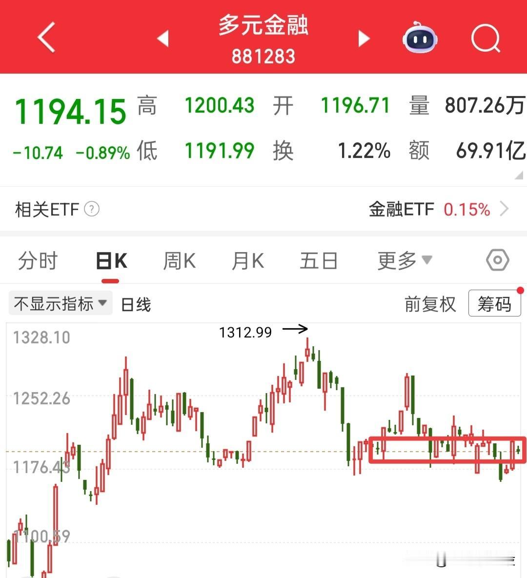 原油大涨，看来不靠谱就又开始挑事了，整天就像河马的尾巴一样，不嫌事大，怎么看待今