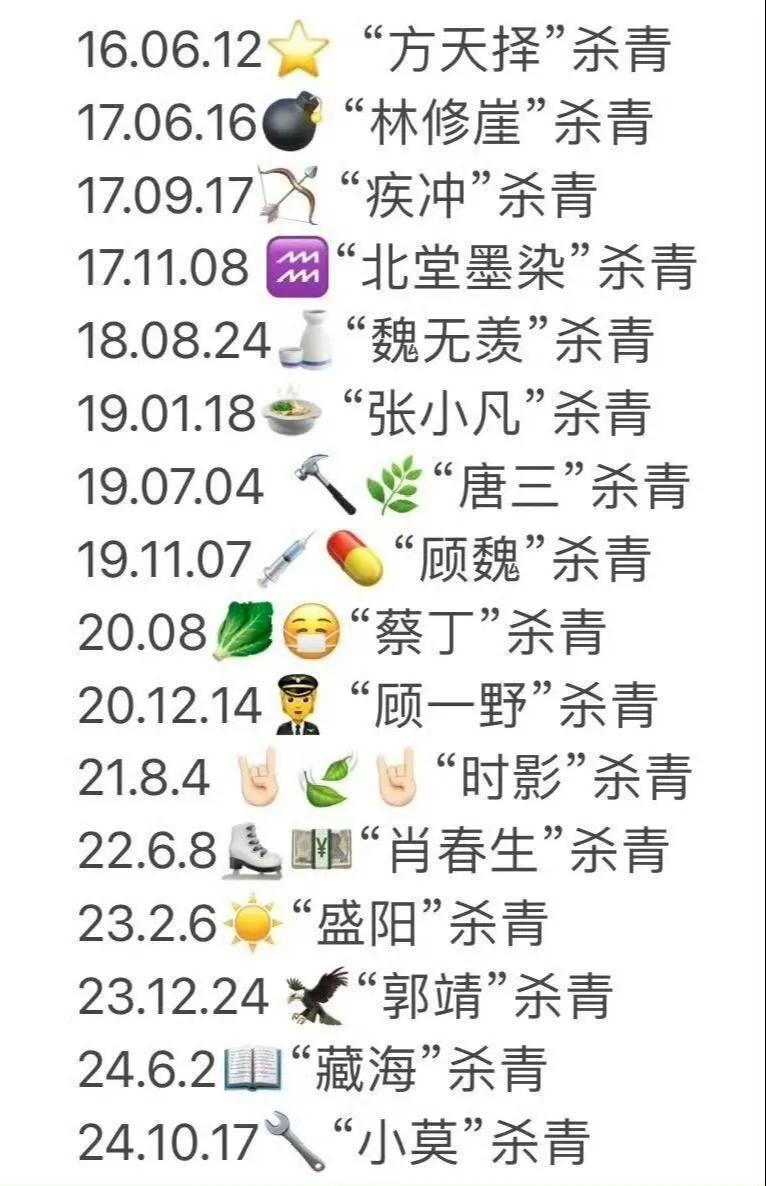 电影《得闲谨制》杀青，又陪肖战完成一个角色啦。期待下一个[星星眼]#肖战# #肖