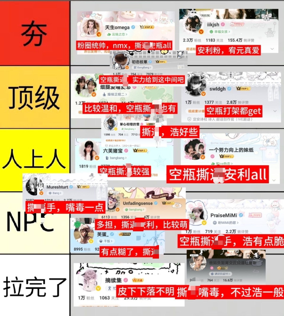 ive大粉粉圈由夯到拉排名【最新最新最新的版本】 