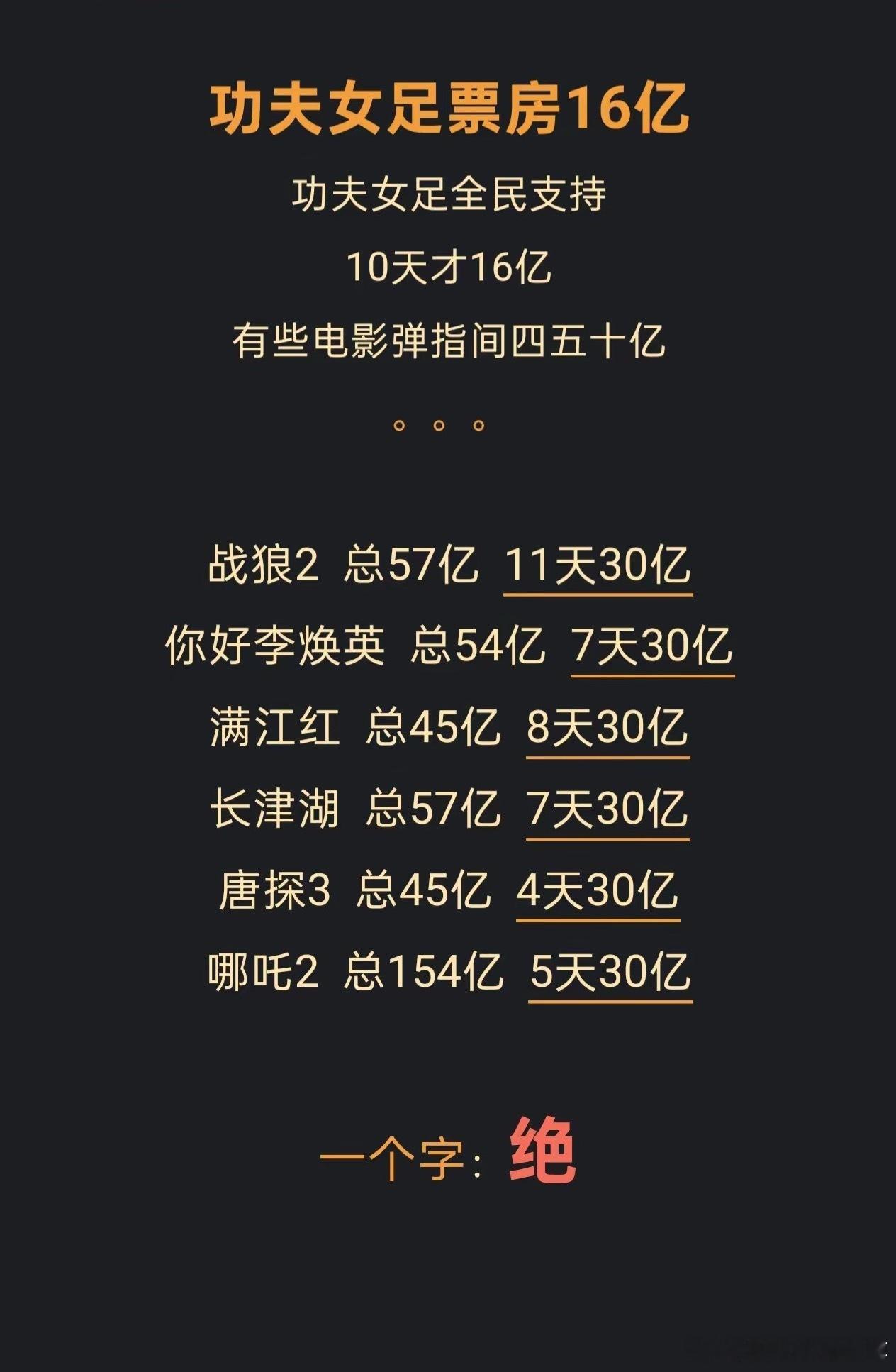 有些事经不起推敲…… 