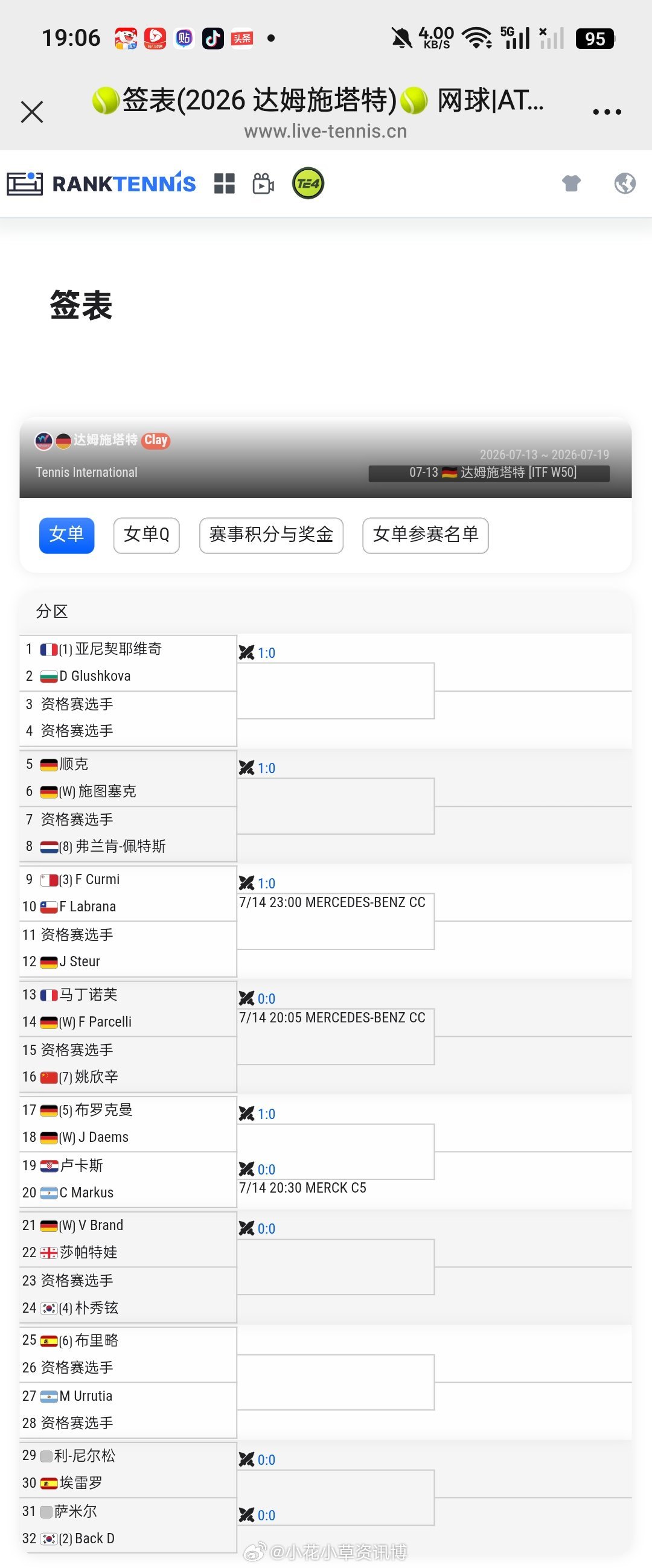 小花小草资讯 【🇩🇪达姆施塔特W50】女单正赛签表🇨🇳【7】姚欣辛vs资