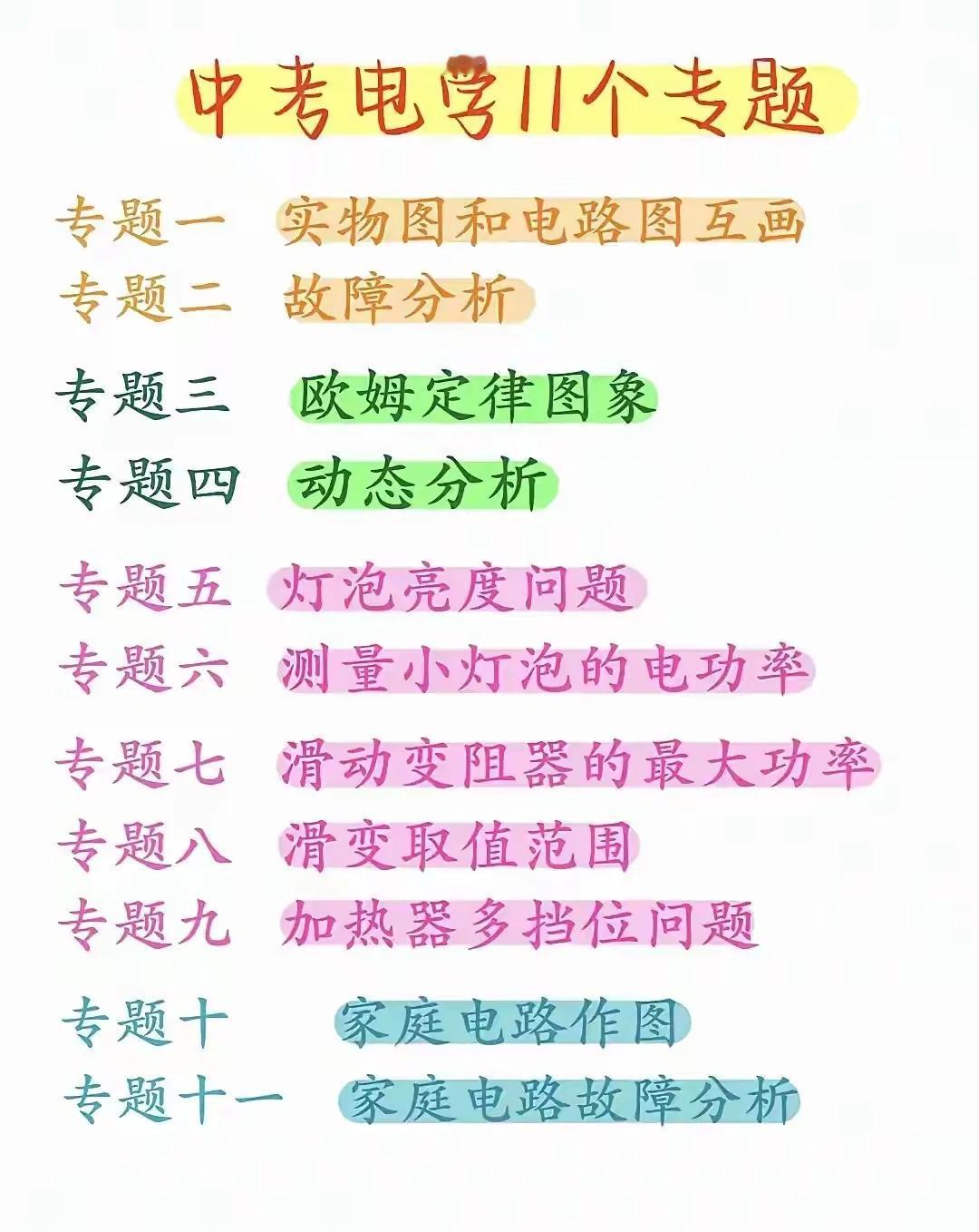 九年级物理《电学》11个专题全解析初中物理 电学 中考 知识分享