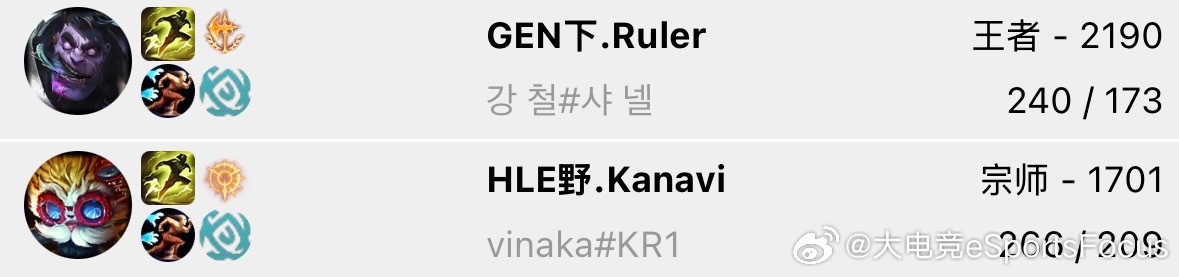一起斗魂的Ruler，Kanavi2026LCKHLE